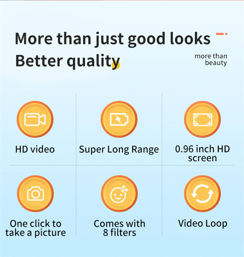 Retro Mini Camera HD